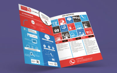 Infografika marketingstratégia részeként: tippek a hatékony használatra